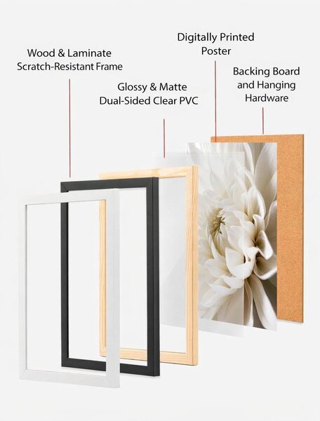 Dipinto stampato con cornice inclusa 30x40 cm – Wallity