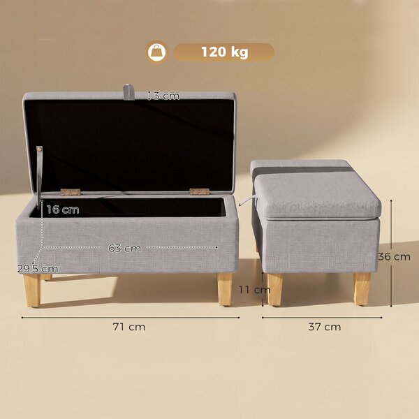 HOMCOM Panca contenitore, panca a fine letto, poggiapiedi imbottito in lino con gambe in legno di gomma, 71x37x36cm, grigio chiaro | Aosom Italy