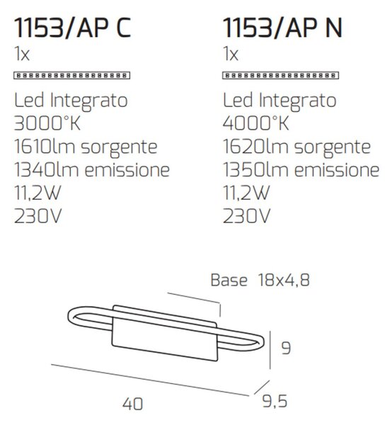 Outlet applique moderno top light circuit 1153 ap led metallo lampada parete - Lampadari Bartalini Outlet