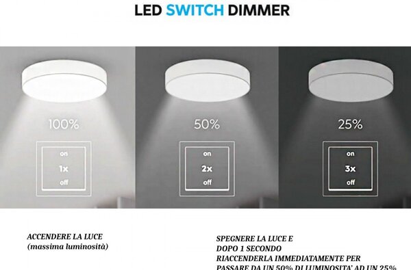 Plafoniera trio lighting oakland 40w led 4400lm 3000°k dimmerabile lampada soffitto ultramoderna interno - Trio Lighting
