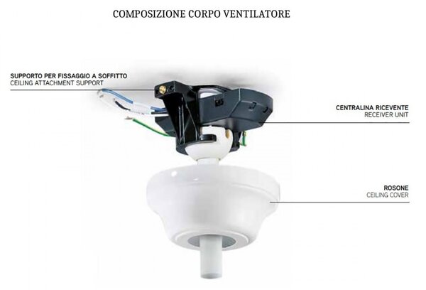 Ventilatore soffitto classico perenz gemini 7064 led lampada soffitto rustica pale legno e27 ip20 - Perenz