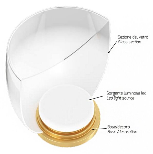 Lampadario moderno top light drum 1192 bi s1 sp bi led 965lm 3000°k dimmerabile lampada soffitto modulo led integrato - Top Light