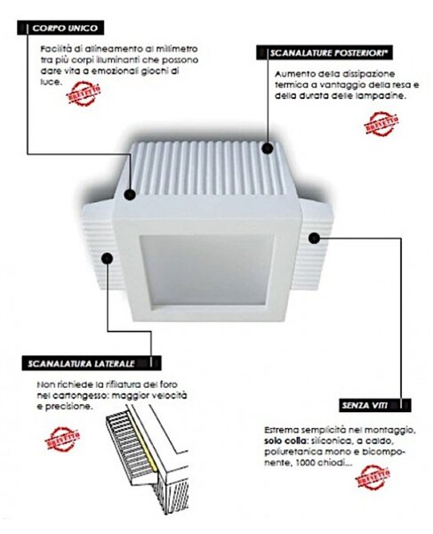 Outlet faretto gesso belfiore 0026 35 gu10 led incasso scomparsa - Lampadari Bartalini Outlet