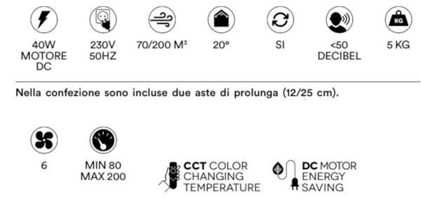 Ventilatore moderno perenz pegaso 7189 b ct led metallo acrilico plafoniera - Perenz