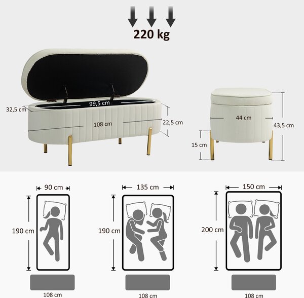 HOMCOM Panca Contenitore Ovale da 72L con Coperchio Sollevabile, in Tessuto Vellutato e Legno, 108x44x43.5 cm, Crema | Aosom Italy
