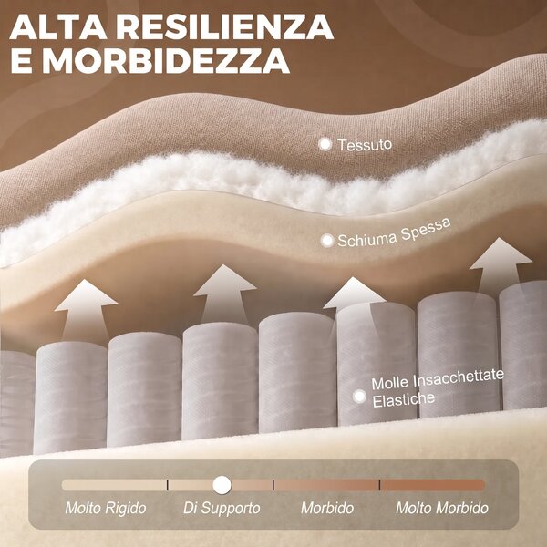 HOMCOM Poltrona Relax Reclinabile Manuale 135° con Poggiapiedi in Tessuto, Beige | Aosom Italy