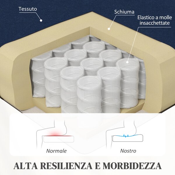 HOMCOM Poltrona Relax Reclinabile Manualmente a 160° con Poggiapiedi in Tessuto, Blu | Aosom Italy