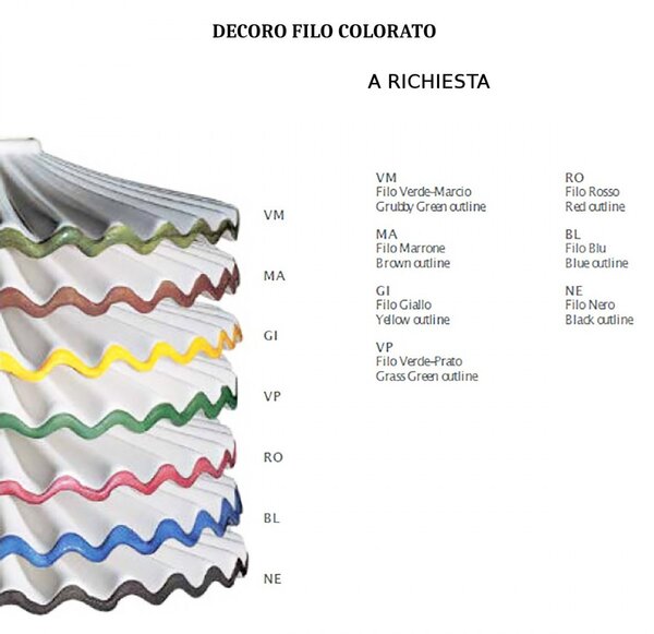 Applique classico ferroluce l'aquila c661 e27 led ceramica metallo lampada parete braccio - Ferroluce