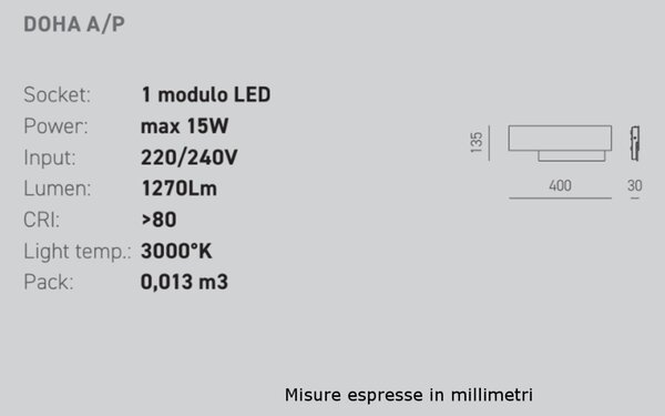 Applique moderno gea luce doha ap 15w led 220v alluminio metacrilato lampada parete - Gea Luce