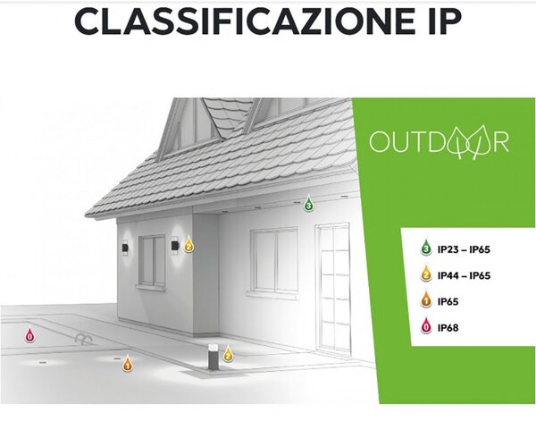 Applique alluminio gea led aditi ges420 led lampada parete classica ruggine esterni e27 ip44 - Gea Led