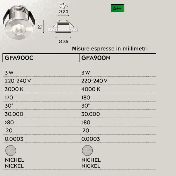 Faretto incasso alluminio gea led glam gfa900 led spot tondo moderno - Gea Led