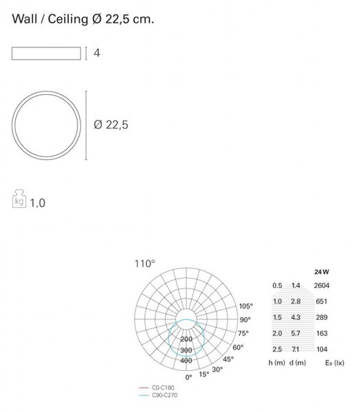 Plafoniera moderna pan international young sop03011 sop03012 led alluminio lampada soffitto - Pan International