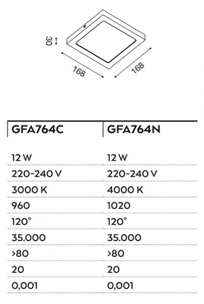 Plafoniera quadrata gea led sham q gfa764 12w led 220v termoplastica lampada soffitto moderna interno - Gea Led
