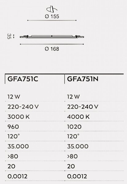 Faretto incasso gea led maia r gfa751 12w led termoplastico lampada soffitto cartongesso interno - Gea Led