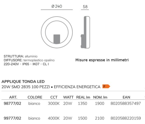 Applique led esterno moderna sovil omega 98777 bianco led alluminio lampada parete - Sovil Illuminazione