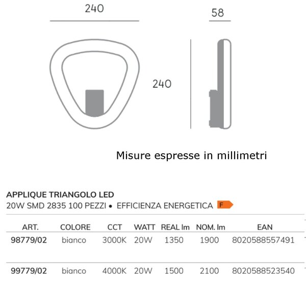 Applique esterno sovil daphne 99779 98779 led ip65 bianco lampada parete giardino - Sovil Illuminazione