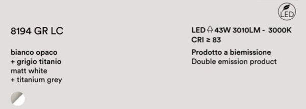 Plafoniera moderna perenz illumina orbit 8194 gr led alluminio metallo acrilico bianco grigio titanio - Perenz