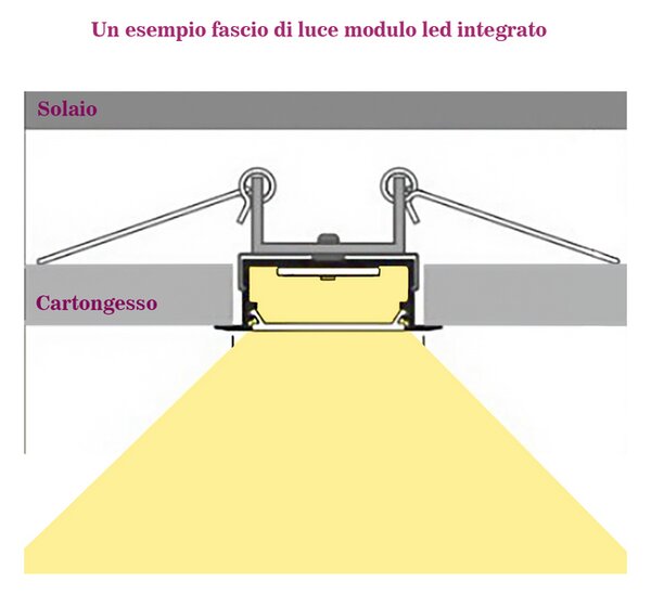 Faretto incasso moderno gea led gfa1413c led alluminio spot - Gea Led