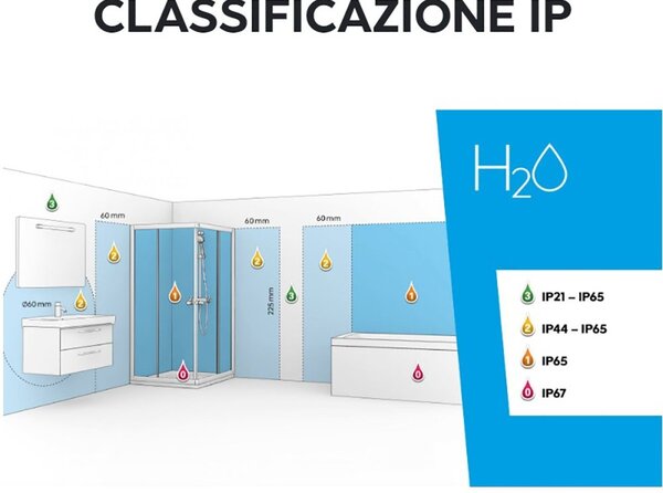 Faretto incasso moderno gea led ges2060c led alluminio spot - Gea Led