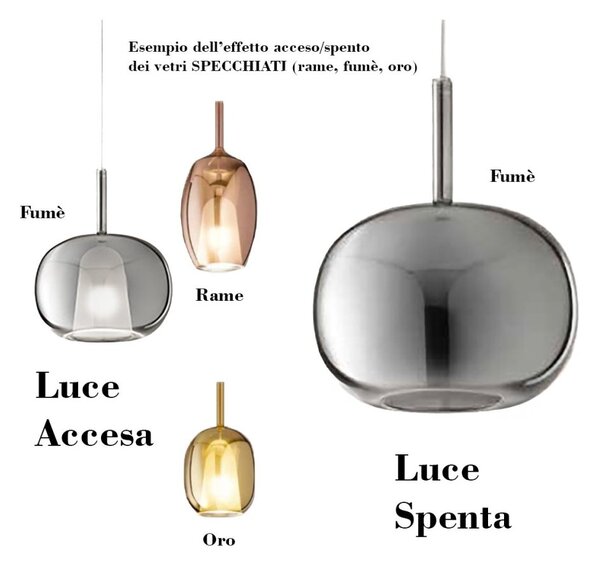 Lampadario perenz illumina rain s5 e27 led vetri multicolor ottone brunito - Perenz