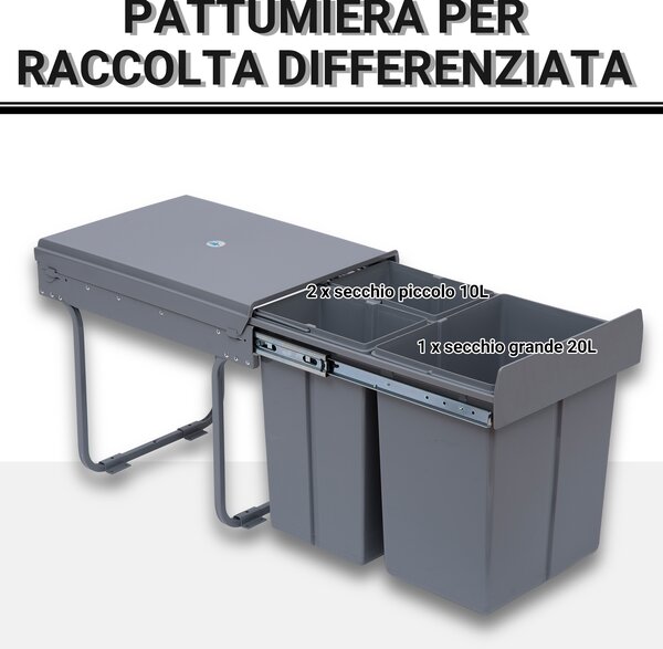 HOMCOM Pattumiera Estraibile per Raccolta Differenziata 3 Contenitori Capacità Totale 40L Design Compatto 48x34.2x41.8cm Colore Grigio|Aosom