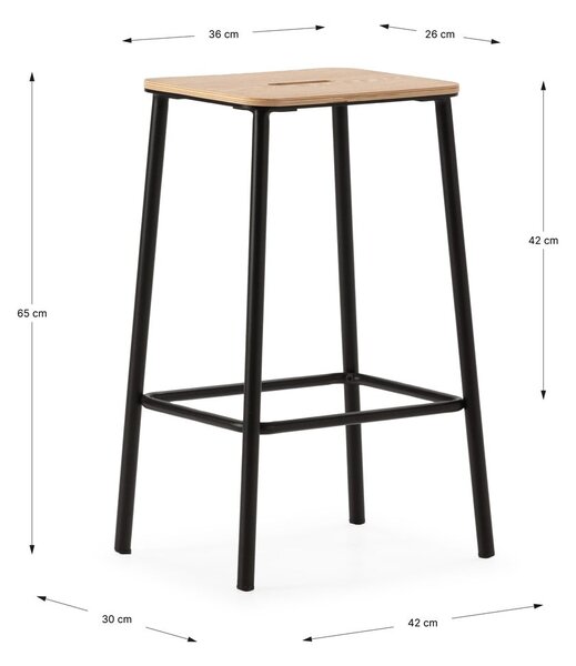 Set di sedie da bar nera 2 pz (altezza della seduta 65 cm) Abba – Marckeric