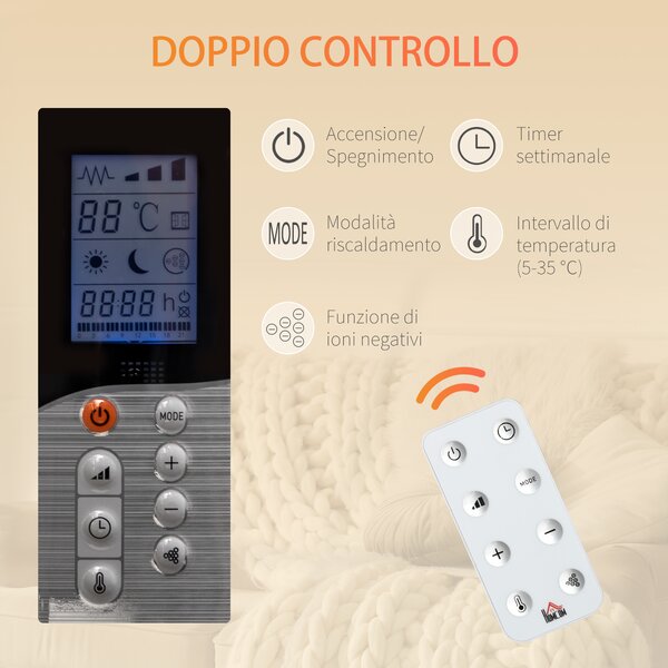 HOMCOM Stufetta Elettrica Portatile da 1000/2000W con Timer e Impostazioni di Calore per Stanze max 15 m², 75x31x66.5 cm, Bianco|Aosom