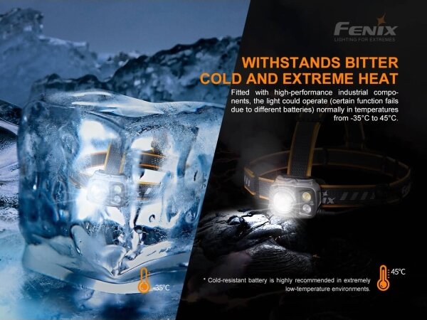 Fenix HP25RV20-LED Lampada frontale ricaricabile dimmerabile 3xLED/1x21700 IP66 1600 lm 800 h