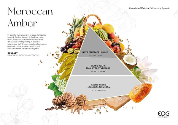 EDG Diffusore di Aromi con Bastoncino 500 ml Maroccan Amber - GOLDLILY