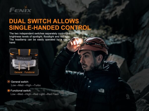 Fenix HP16R1250 - Lampada frontale LED ricaricabile 3xLED/USB 4xAA IP66 1250 lm 600 h
