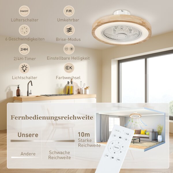 HOMCOM Ventilatore da soffitto con lampada e telecomando, 6 velocità, luminosità regolabile, motore silenzioso, marrone chiaro | Aosom Italy
