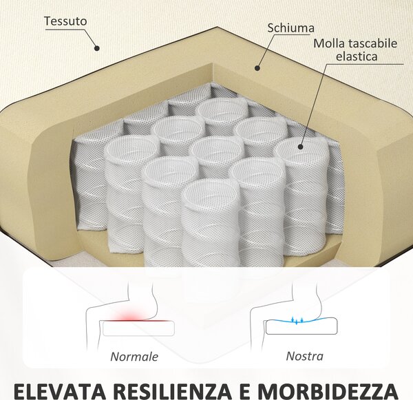 HOMCOM Divano 2 Posti in Tessuto Effetto Lino Senza Braccioli, Imbottito, Salvaspazio con Gambe in Caucciù, 117x56.5x77 cm, Crema | Aosom Italy
