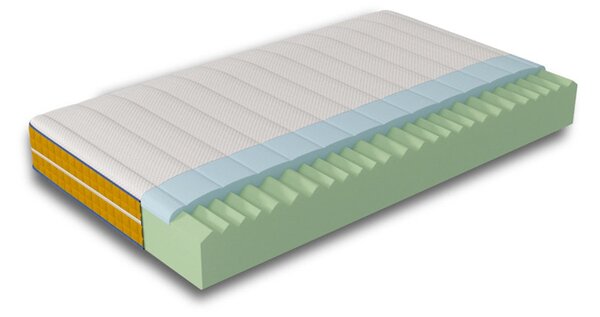 Materasso Memory Gel Singolo 80x190 cm H25 Dispositivo Medico 1 Veradea