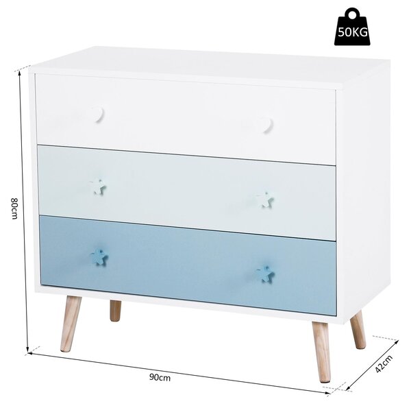 Cassettiera con 3 Cassetti in Legno di Pino 90x42x80 cm Bianco e Blu