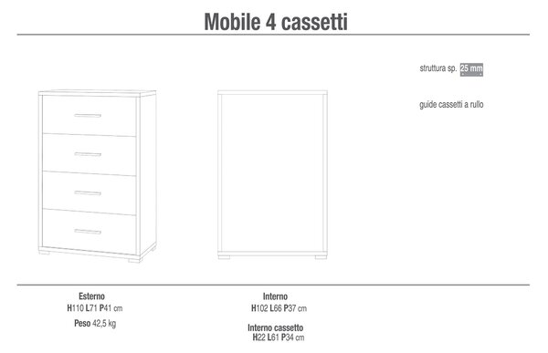 Cassettiera con 4 Cassetti 71x110x41 cm Ossido Bianco