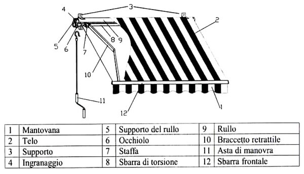 Tenda da Sole con Bracci Retrattili 3x2,5m Tessuto in Poliestere Disegno P3002