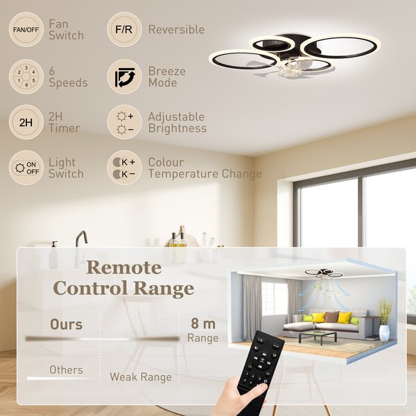HOMCOM Ventilatore da soffitto con luce e telecomando, ventilatore a LED 77 cm con 3 colori luce, 6 velocità, timer | Aosom Italy
