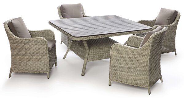 Tavolo da Giardino 140x140x71 cm in Wicker Taddei Rialto Grigio
