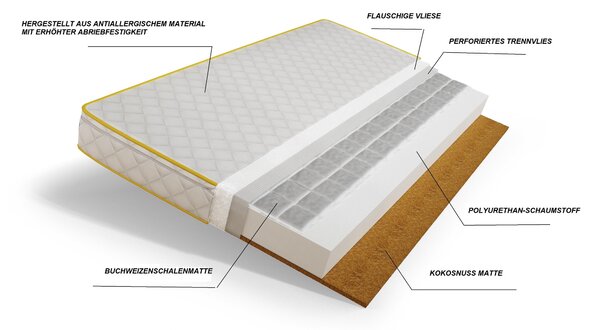 Materasso in grano saraceno e cocco 90x200 cm | Materasso reversibile su entrambi i lati H2/H3 | Materasso ortopedico per ragazzi | Materasso naturale antiacari per bambini