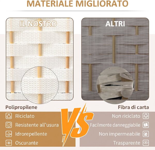 HOMCOM Paravento Divisorio da Interni Pieghevole a 6 Ante Intrecciato, 240x170 cm, Bianco | Aosom Italy