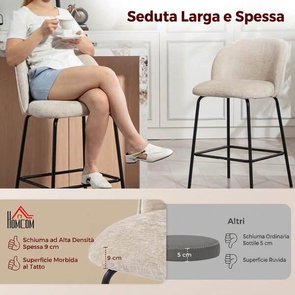 HOMCOM Set 2 Sgabelli da Bar con Schienale e Poggiapiedi, Rivestimento in Tessuto e Gambe in Acciaio, Beige | Aosom Italy