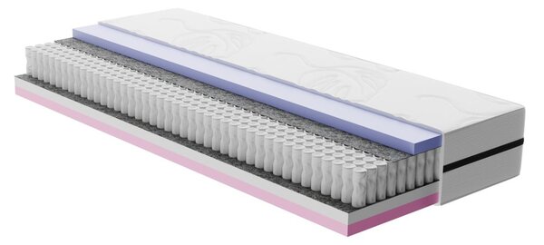 Materasso semirigido a molle termoregolante 90x200 cm Memory Luna – Bonami Selection