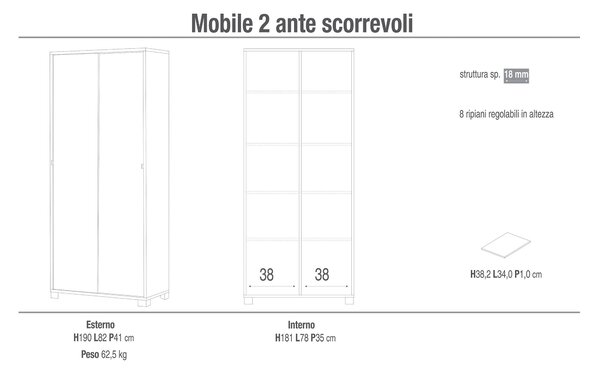 Armadio 2 Ante Scorrevoli 82x190x42 cm Cemento