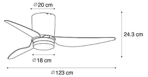 Ventilatore a soffitto nero con LED incluso e telecomando - Patty