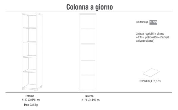 Libreria a Giorno 39x182x41 cm Ossido Bianco