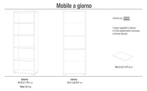 Libreria a Giorno 71x199x41 cm Cemento