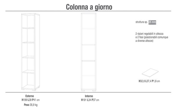 Libreria a Giorno 39x199x41 cm Cemento