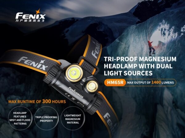 Fenix HM65R - Lampada frontale LED ricaricabile 2xLED/USB/2xCR123A IP68 1400 lucente 300 h 3400mAh
