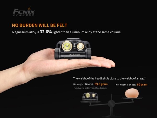 Fenix HM65R - Lampada frontale LED ricaricabile 2xLED/USB/2xCR123A IP68 1400 lucente 300 h 3400mAh