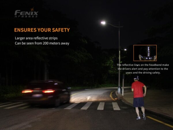 Fenix HM65R - Lampada frontale LED ricaricabile 2xLED/USB/2xCR123A IP68 1400 lucente 300 h 3400mAh